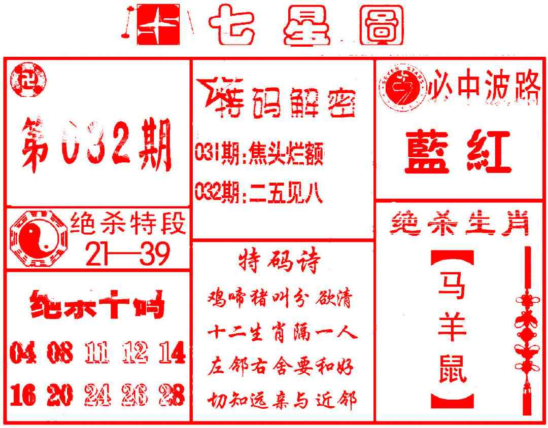 032期七星图B[图]