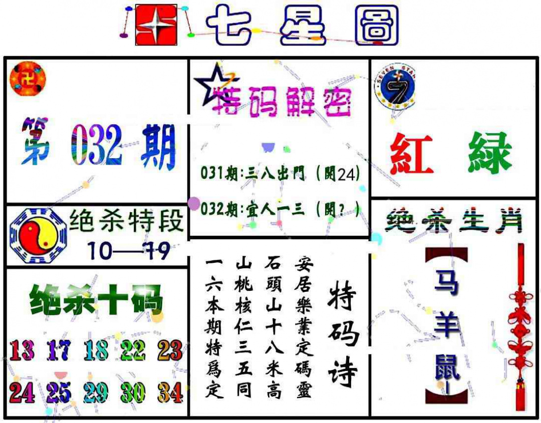 032期七星图A[图]