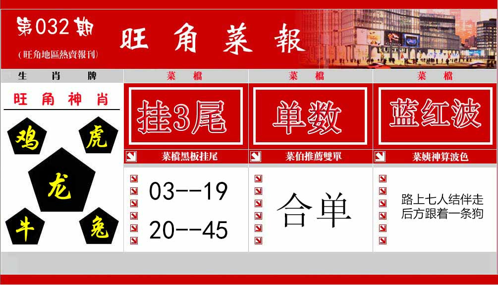 032期旺角菜报[图]